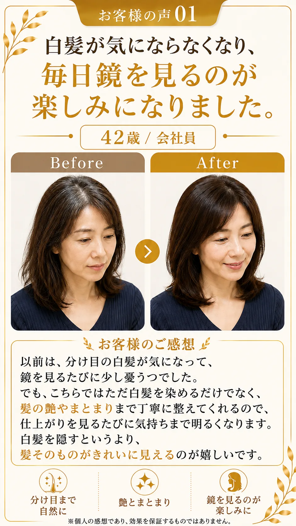 お客様の声01。白髪が気にならなくなり、毎日鏡を見るのが楽しみになりました。42歳・会社員。ビフォーアフター写真。以前は分け目の白髪が気になって鏡を見るたびに少し憂うつでしたが、白髪を染めるだけでなく髪の艶やまとまりまで丁寧に整えてくれるので、仕上がりを見るたびに気持ちまで明るくなります。白髪を隠すというより、髪そのものがきれいに見えるのが嬉しいです。分け目まで自然に・艶とまとまり・鏡を見るのが楽しみに。※個人の感想であり、効果を保証するものではありません。