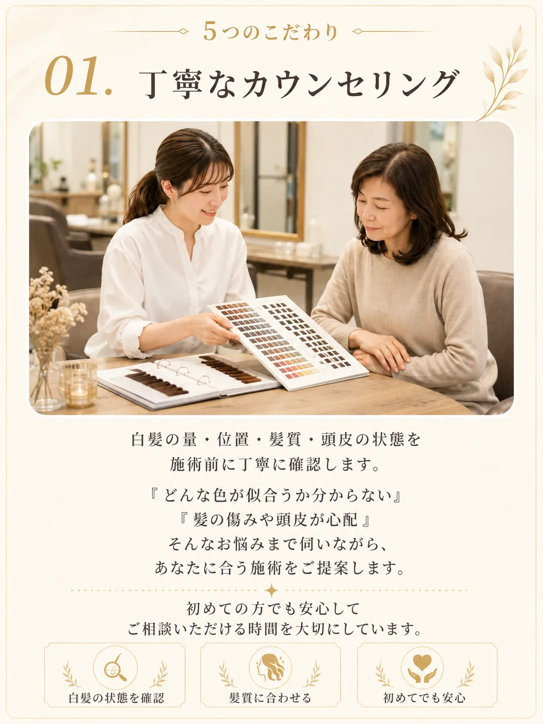 5つのこだわり01、丁寧なカウンセリング。白髪の量・位置・髪質・頭皮の状態を施術前に丁寧に確認します。どんな色が似合うか分からない、髪の傷みや頭皮が心配、そんなお悩みまで伺いながら、あなたに合う施術をご提案します。初めての方でも安心してご相談いただける時間を大切にしています。白髪の状態を確認・髪質に合わせる・初めてでも安心。